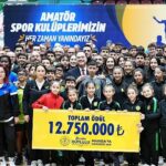 Amatör Spor Kulüplerinden Başkan Dutlulu’ya Teşekkür