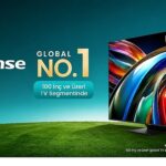 Hisense, 100 İnç ve Üzeri TV Sevkiyatlarında Dünya Lideri Oldu