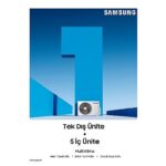 Samsung Multi Split Klimalar,   Rüzgarsız Serinlik teknolojisiyle tüm odaları akıllıca serinletiyor